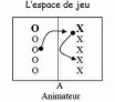 Jeux d'esprit : La clef de l'académie